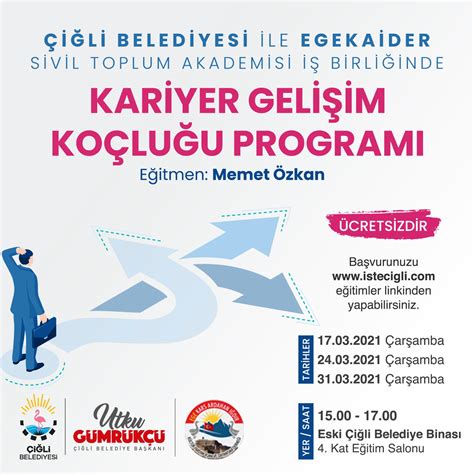 Üniversite Öğrencilerine Yönelik Kariyer Gelişim Programları